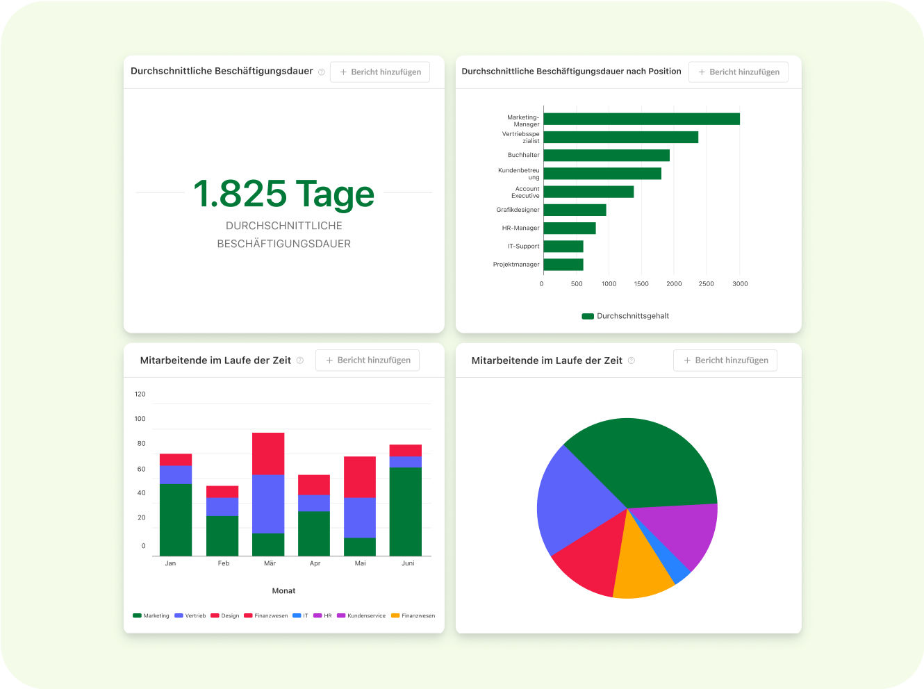 https://2688240.fs1.hubspotusercontent-na1.net/hubfs/2688240/%5BKiwi%20site%20GER%5D%20HR-Reports/DE%20Turn%20employee%20data%20into%20valuable%20insights.png