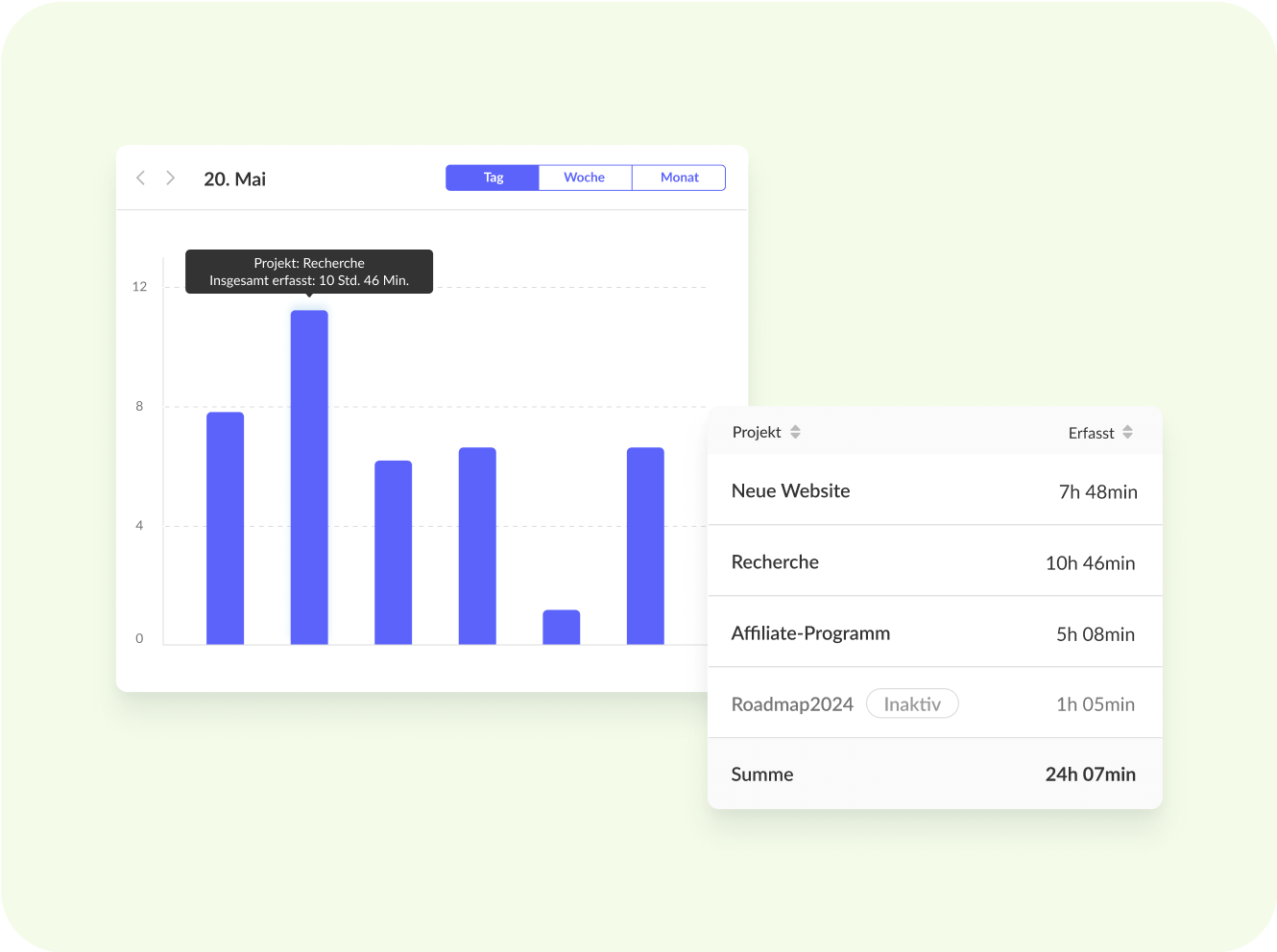 DE Understand your company_s activities and work-life balance