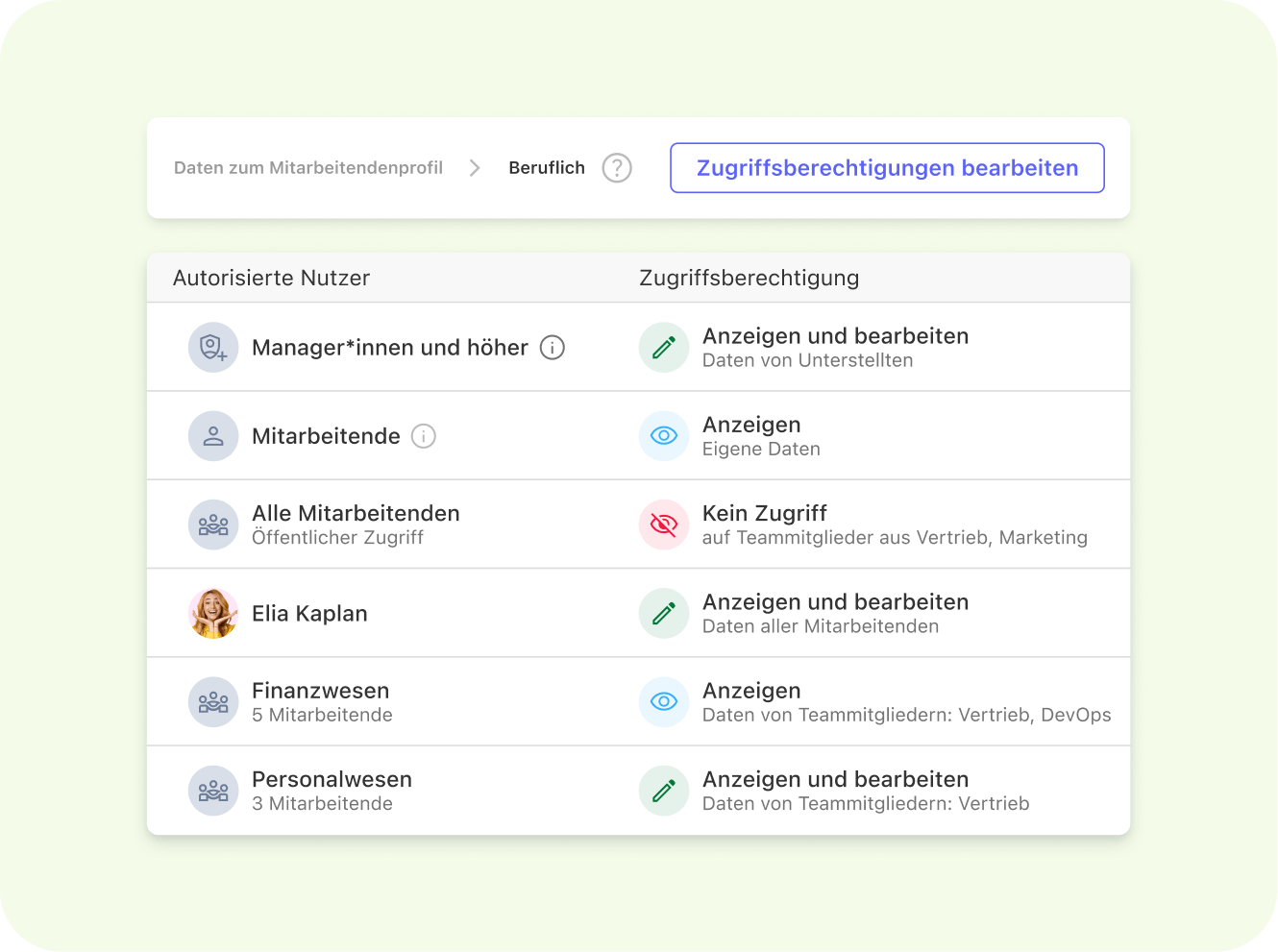 DE Easily manage access and admin rights